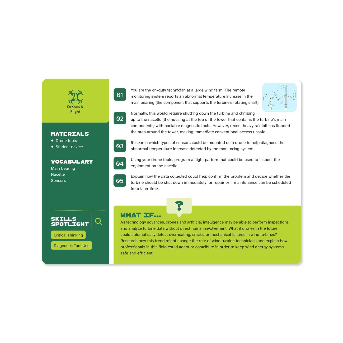 Hiwayzz Next-Gen Career Cards – Career Exploration Deck for High School Students – 50 Educational CTE Cards with Salaries & Education Paths - 75+ Hours of Activities - Ages 14+