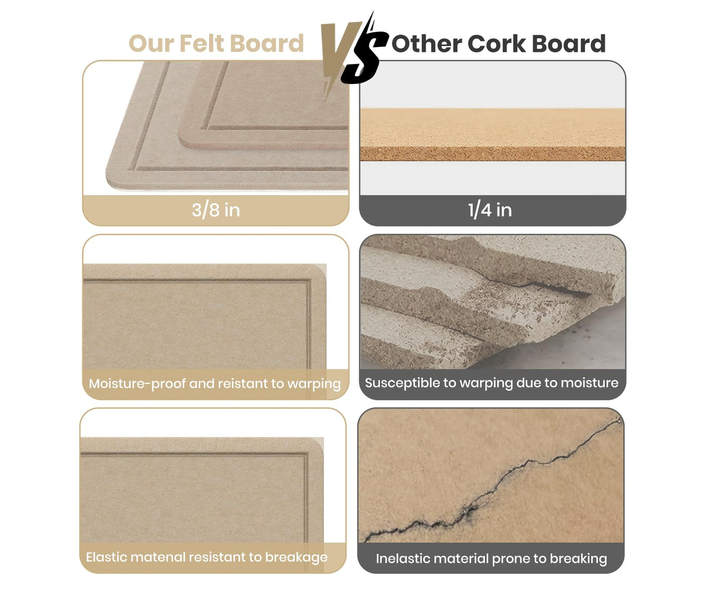 Large Bulletin Board - 72 X 48 inches Cork Board with 30 Pushpin, 6' x 4' Cork Board for Walls Pin Board, Self-Adhesive Felt Board Vision Board Foldable Photo Board for Wall (Beige Brown)