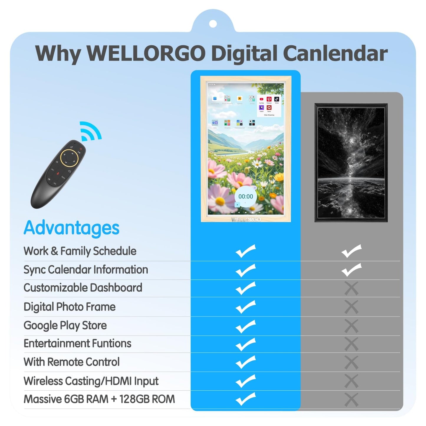 Wellorgo 32" Digital Calendar, Electronic Smart Calendar for wall, Large Family Daily Planner/Chores Chart for Kids, Touch Screen with Remote, Streaming Apps, Adjustable Wall Mount & Picture Frame