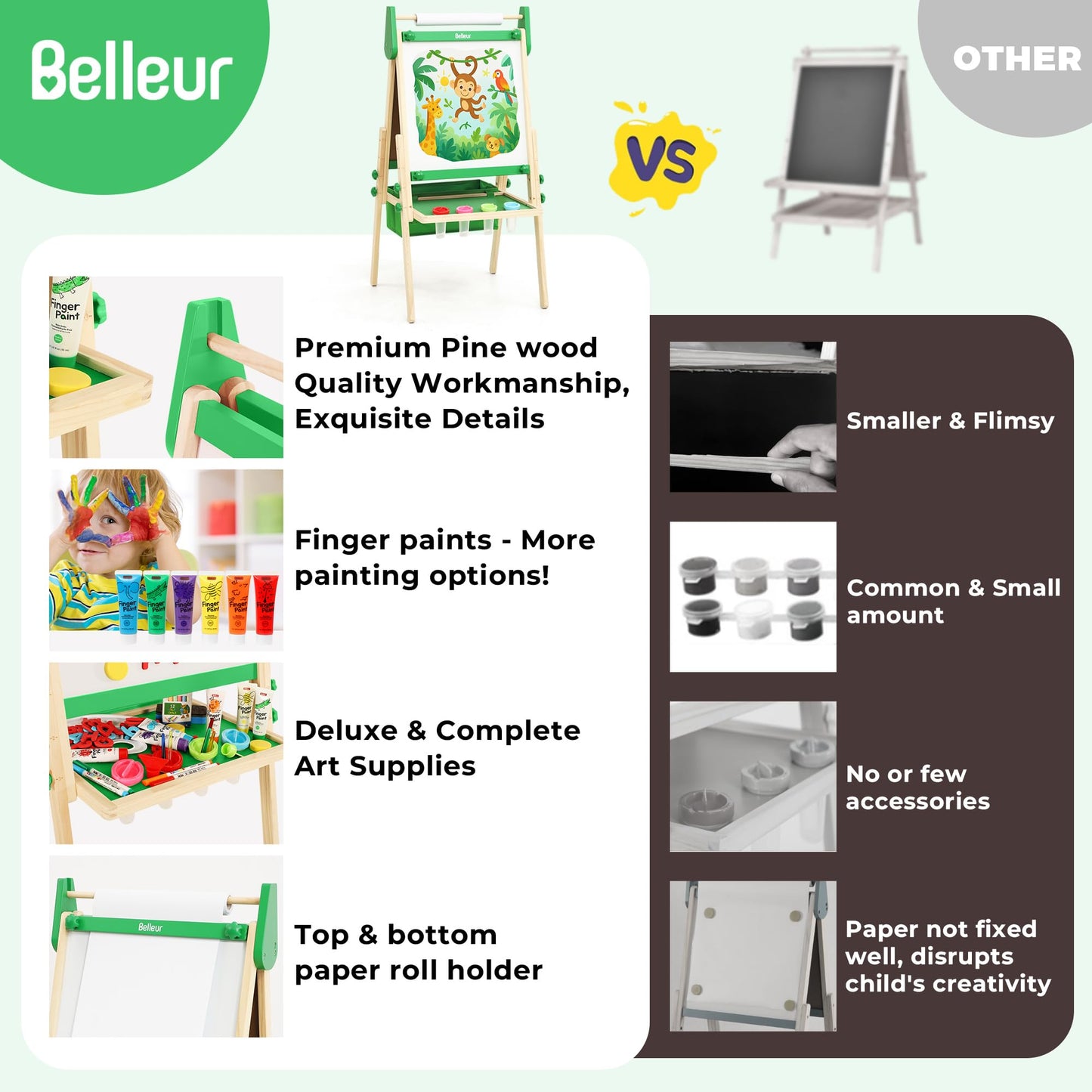 Belleur All-in-One Art Easel for Kids, Adjustable Double Sided Easel for Toddlers with Magnetic Whiteboard & Dry-Erase Chalk Board & Paper Roll, Child Painting Easel for Kid 2-8 Birthday Gift-Green