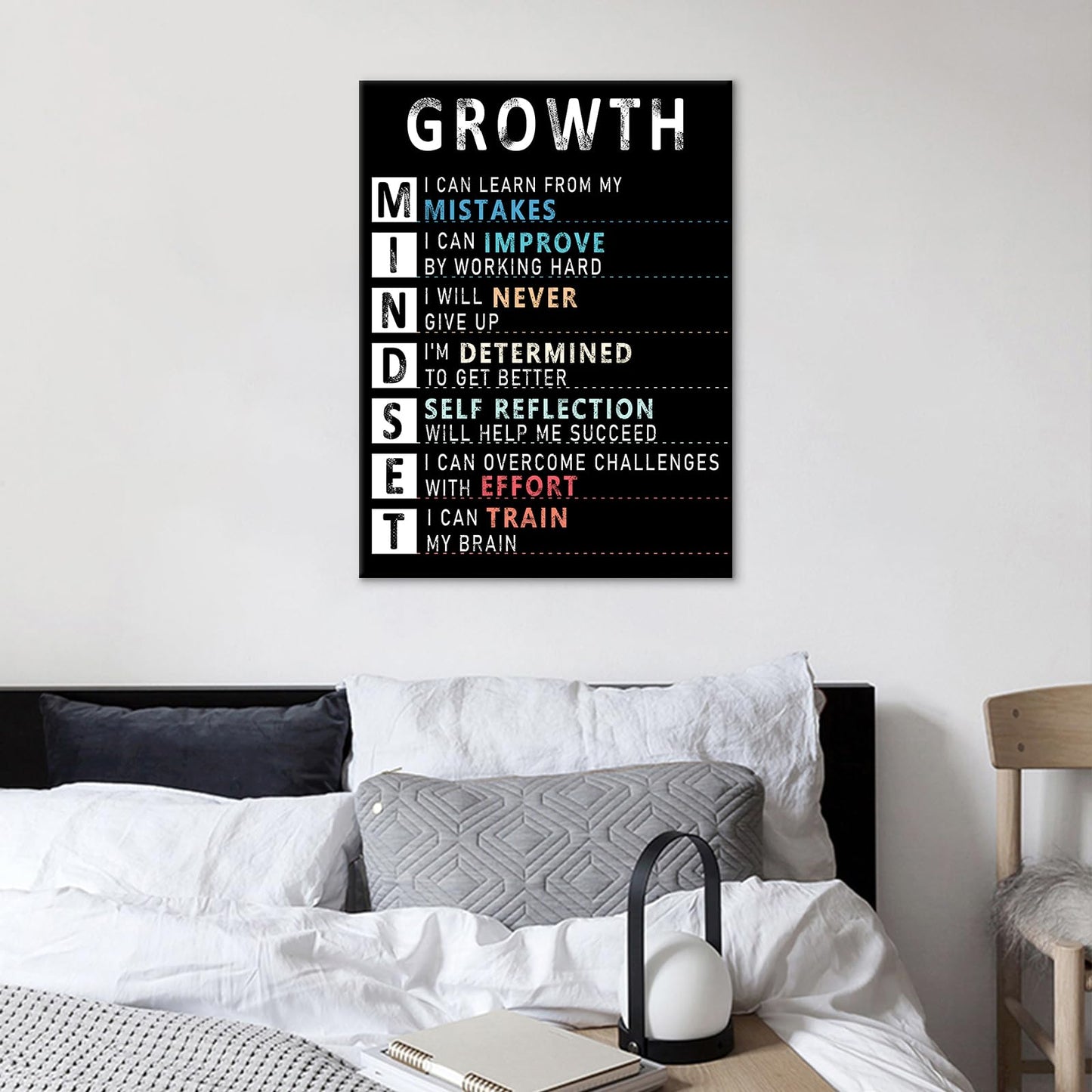 Motivational Canvas Wall Art Poster Print Home Decor Inspirational Entrepreneur Quotes Positive Theme Picture Painting Artwork for Modern Bedroom Office Workplace Gym Ready to Hang [18''Wx24''H]