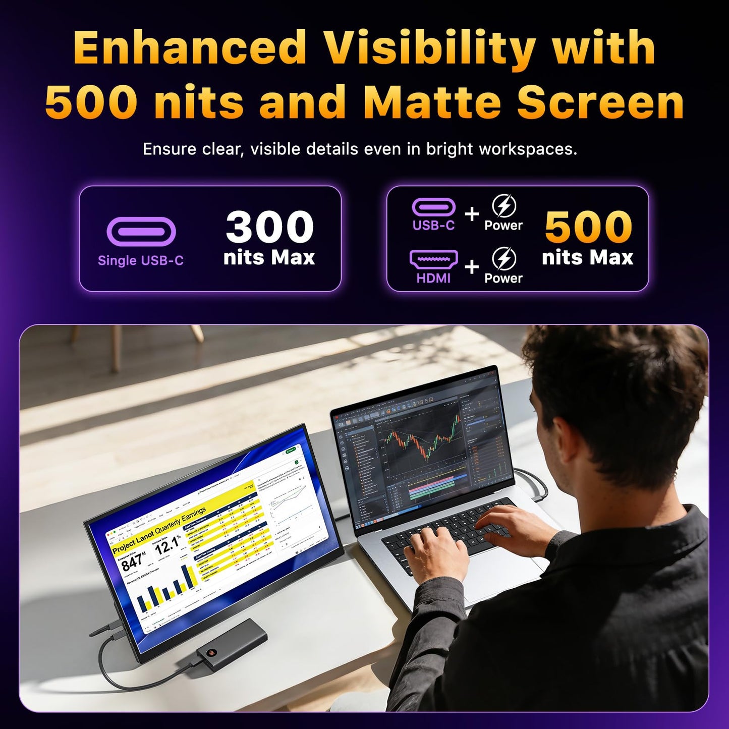 cocopar Portable Monitor 18.5 Inch 2K QHD 120Hz 120% sRGB Travel Monitor with Speaker HDMI USB-C Second Screen for Laptop MacBook Surface PC Xbox PS4/5, VESA Mountable, with Kickstand
