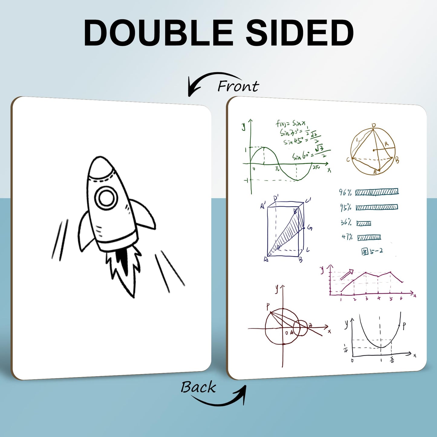 6 Pack Small White Board Dry Erase Classroom Pack Boards 9" x12” Personal Whiteboards for Teachers Lapboards Mini Whiteboard Erasers Included Colors pens