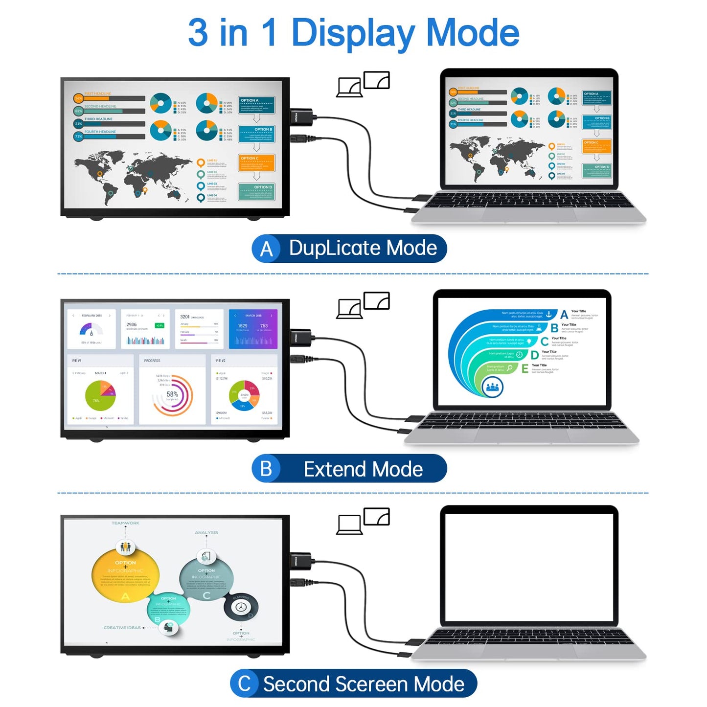 HMTECH 7 Inch Raspberry Pi Screen 800x480 HDMI Portable Monitor IPS LCD Screen Display for Raspberry Pi 5/4/3/2/Zero/B/B+ Win11/10/8/7 (Non-Touch)