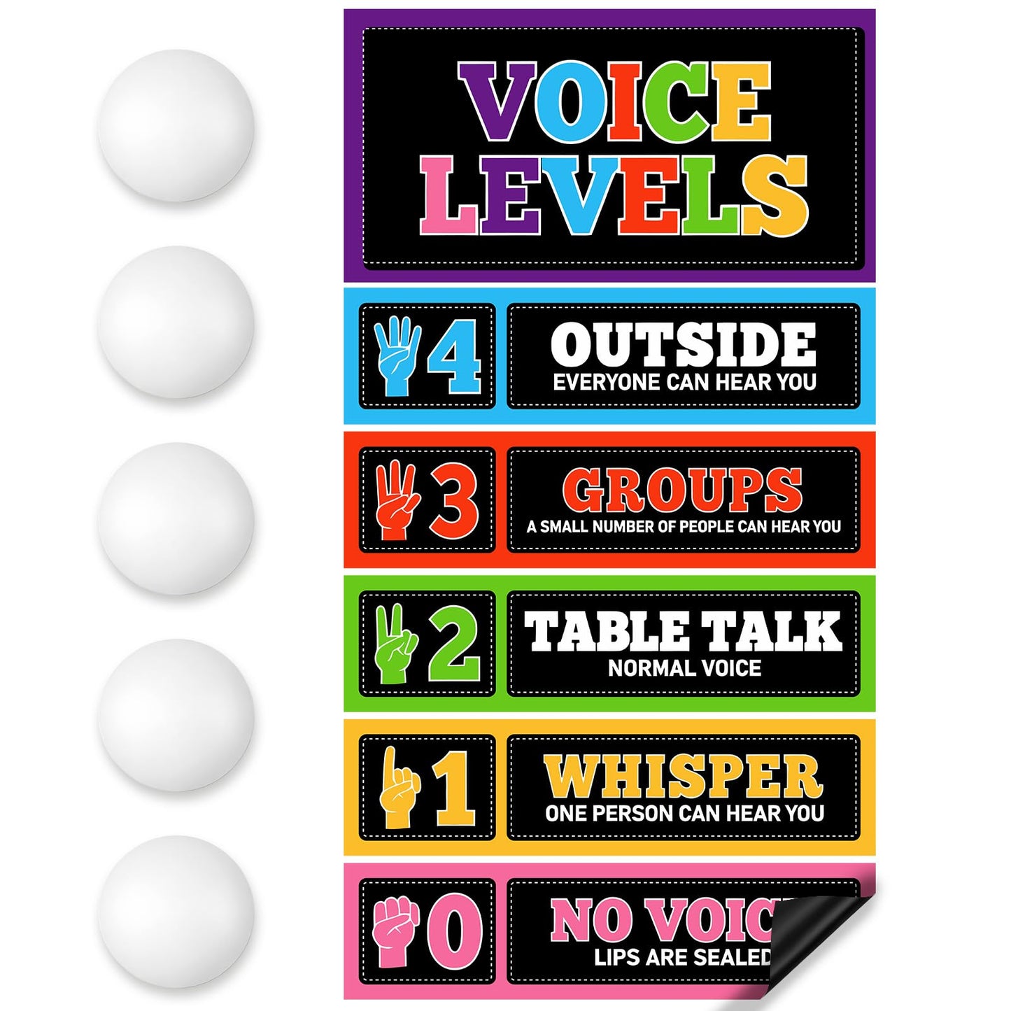Glooglitter 5 Pcs School Magnetic Voice Level Chart Poster and Push Light Crayon Classroom Decor LED Tap Light Chart Noise VoiceLevel Rules Sign for Classroom Teachers Back to School Supplies