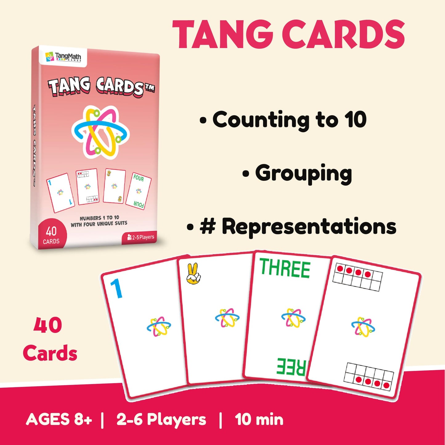 Tang Cards – Math Game for Grades K-5 – Build Number Sense Using Ten Frames, Digits, Words & Fingers