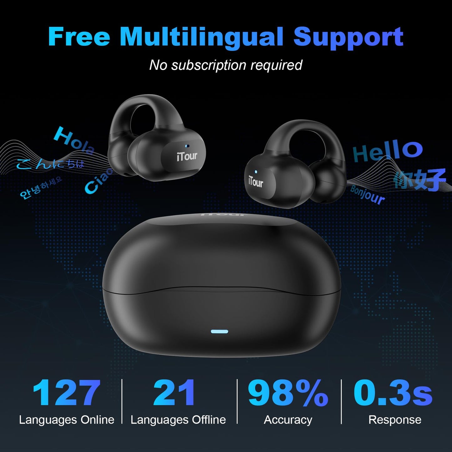 iTour Z50S Pro Max Translation Earbuds, Real Time Two-Way Translator Earbuds 127 Languages, Voice & Video Call Translator Headphones, Online & Offilne Language Translation Device for Travel & Business