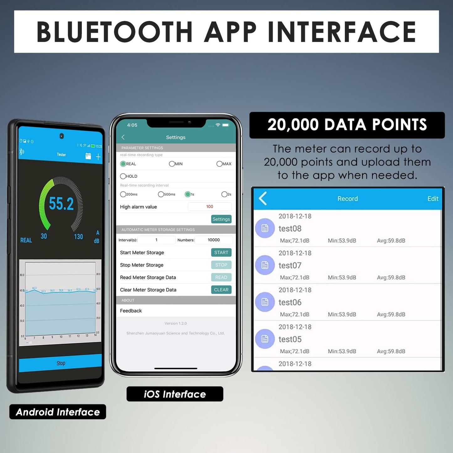 Decibel Meter Bluetooth, Portable Sound Level Meter with Data Logging, Can Fit with Smartphone App Recording, 30 to 130dBA Noise Decibel Meter SPL Meter w/Data Hold MAX MIN Alarm Backlit LCD Display