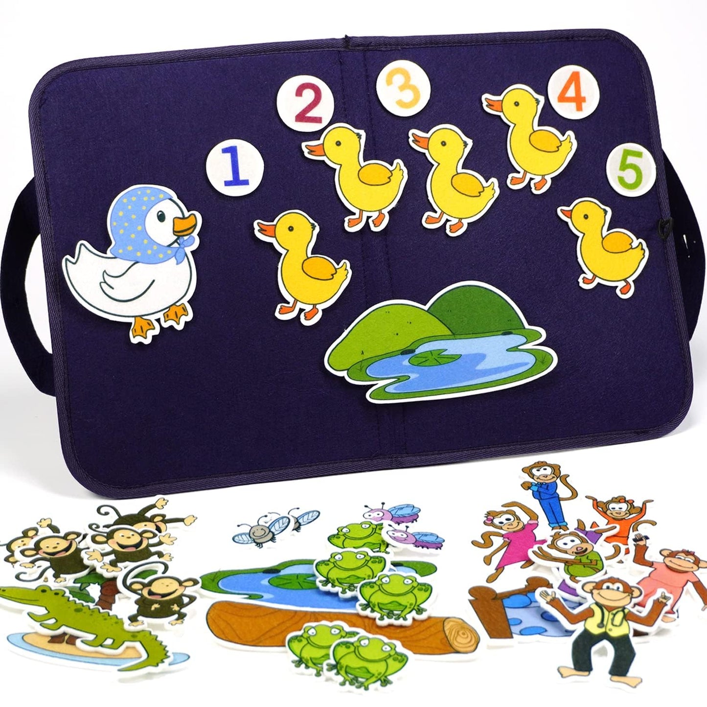 CHEFAN Felt Board for Toddlers, Felt Pieces Storytelling Flannel Board with 5 Little Ducks, 5 Little Monkeys and 5 Green Speckled Frogs Stories for Preschool Activities, 4 Sets