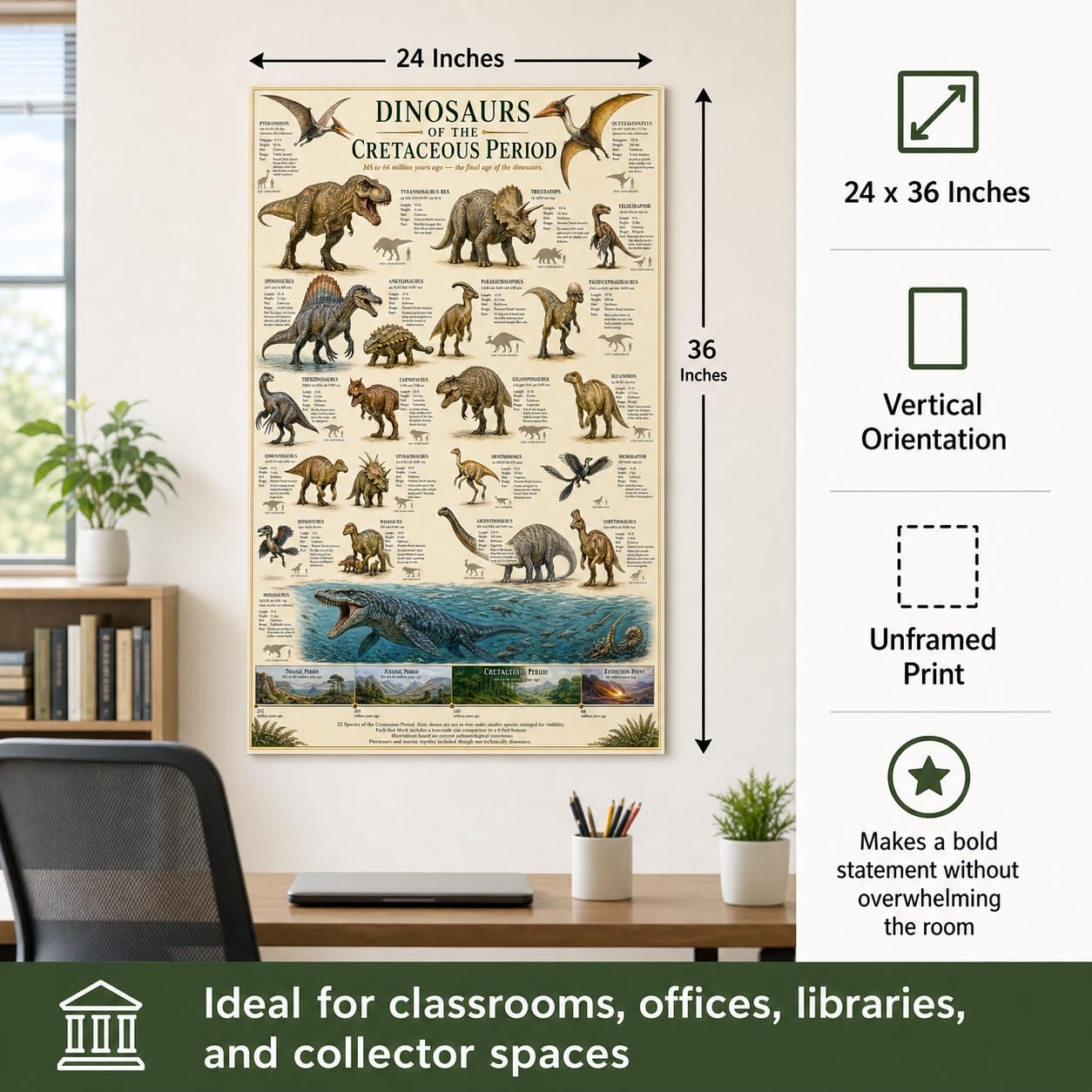 Dinosaurs of the Cretaceous Period Poster 24x36 Unframed Print Educational Dinosaur Chart Wall Art Prehistoric Animal Timeline Paleontology Classroom Decor Science Museum Artwork