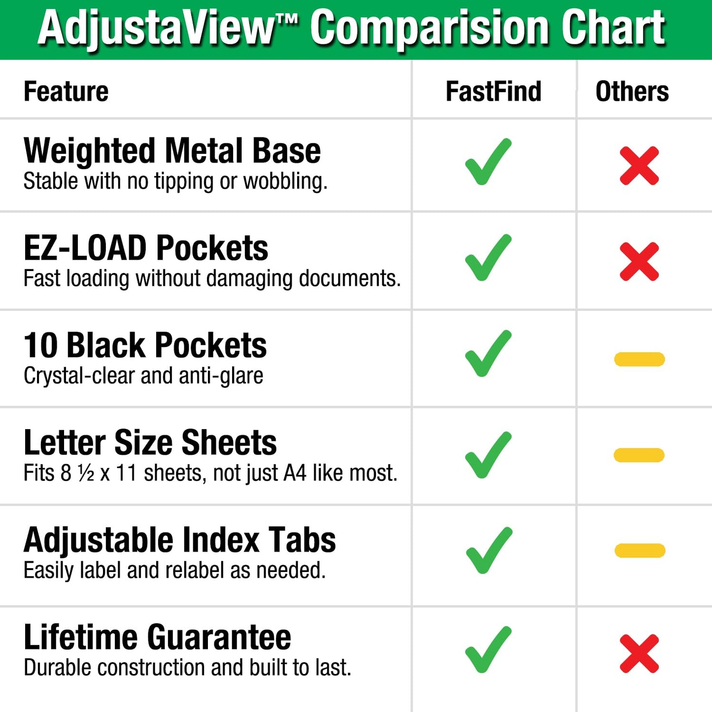 Ultimate Office AdjustaView FastFind 10-Pocket Desktop Reference Display Organizer with All Black EZ Load Pockets to Display 20 Sheets of Your Most Important Letter Sized Documents
