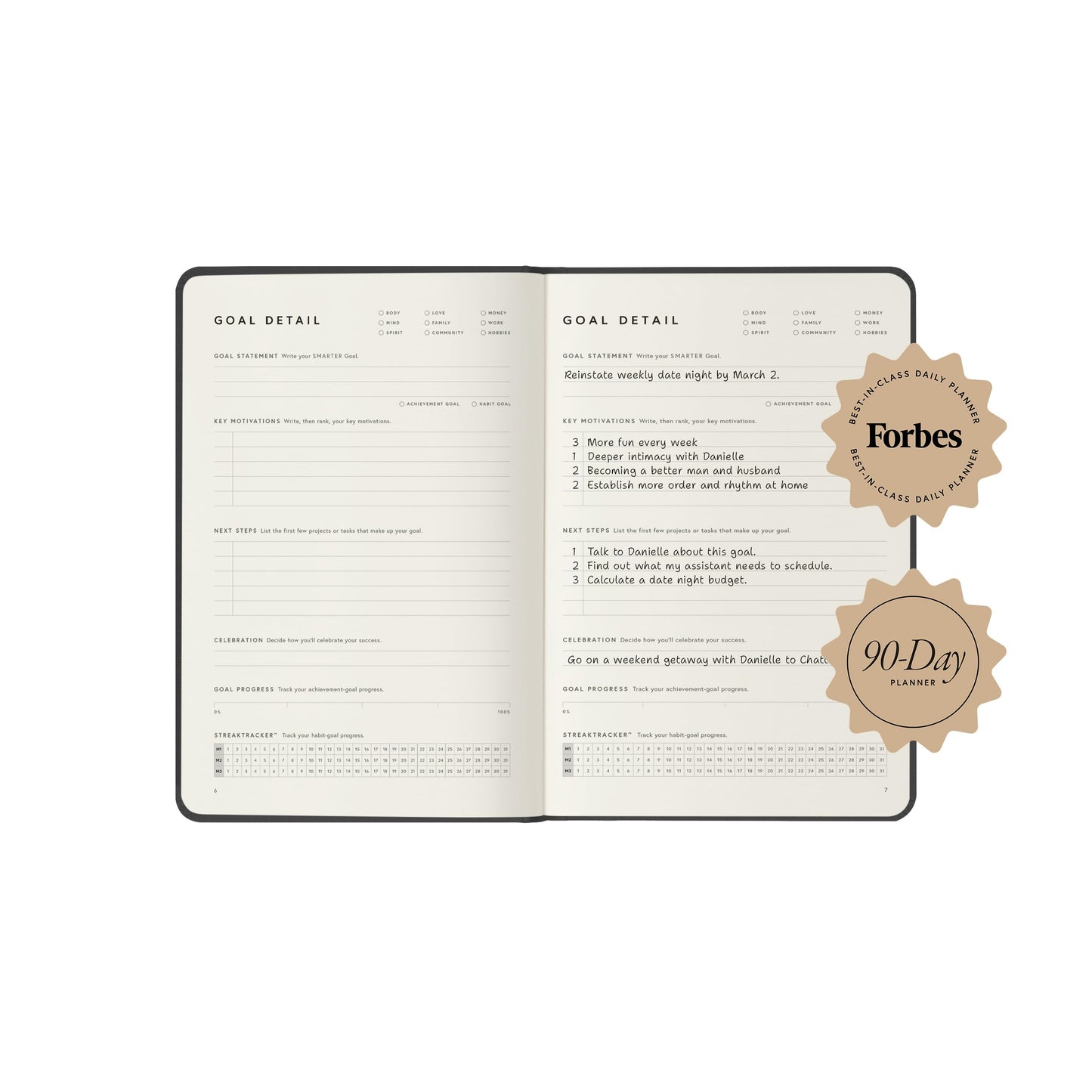 Full Focus Navy Linen Planner by Michael Hyatt - The #1 Daily Planner to Increase Focus, Eliminate Overwhelm, and Achieve Your Biggest Goals - Hardcover