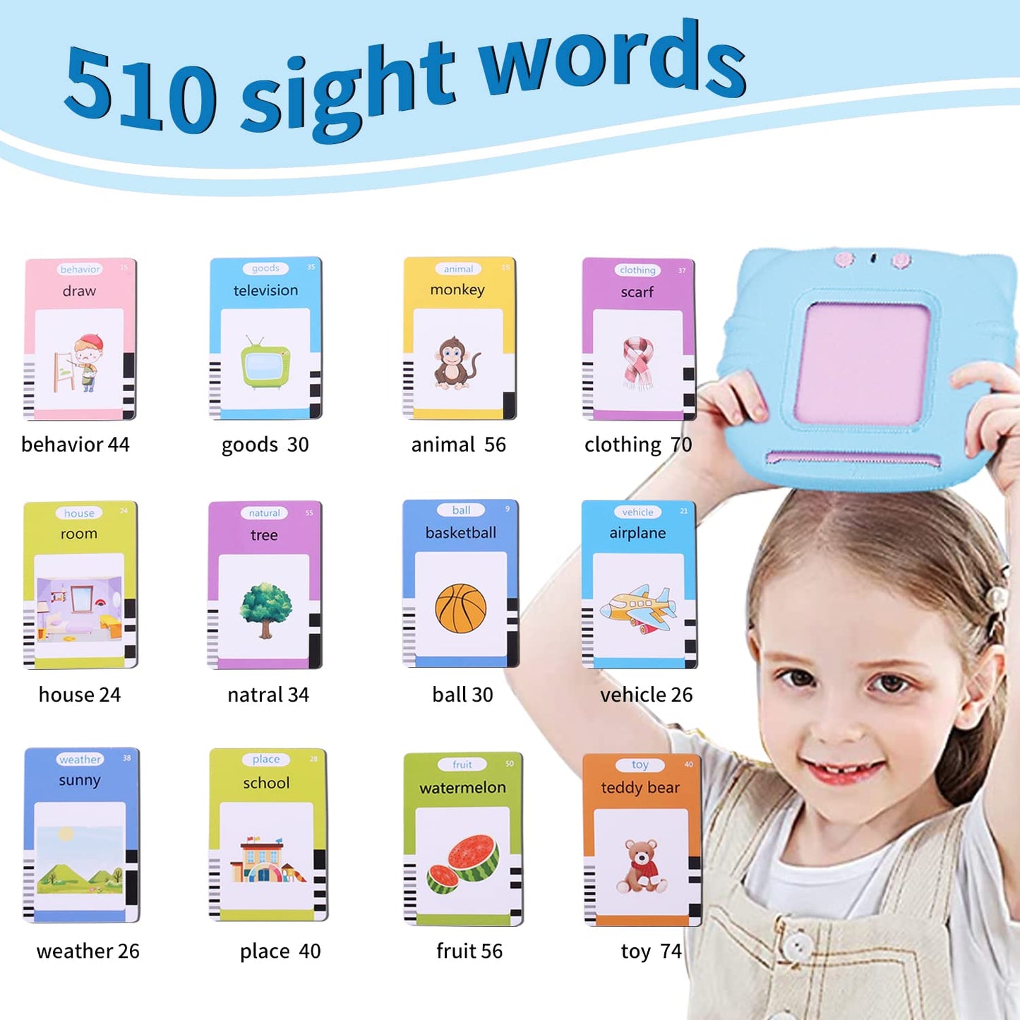 Talking Flash Cards for Toddler, Learning Toys for Toddlers 1-3 Pocket Speech, Talking Learning Flash Cards Educational Toys Sensory Toys Gift for Boys and Girls (510 Sight Words-Blue)