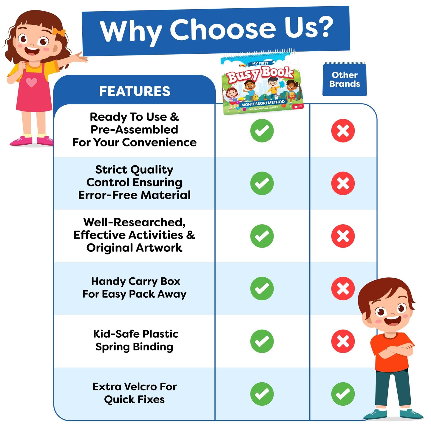 Montessori Preschool Busy Book for Toddlers Ages 3 and Up - Preassembled - Preschool Learning Activities Montessori Educational Toys - Gifts for 3 Year Old Boys, Toddler Learning Toys Activities