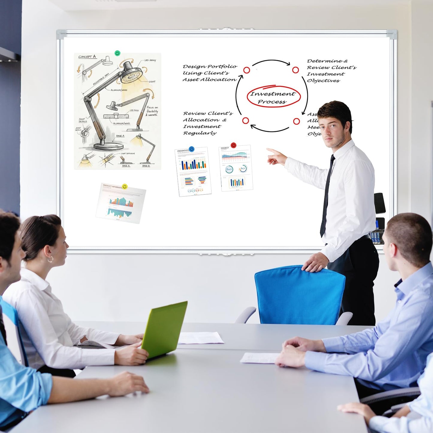 Offi-eqp Magnetic Dry Erase Board 60x40 Inches, Foldable Whiteboard with Silver Frame for Classroom, Office and Home - 5x3.5 Ft, Non-Glare Surface, Full Magnetic Accessory Kit Included