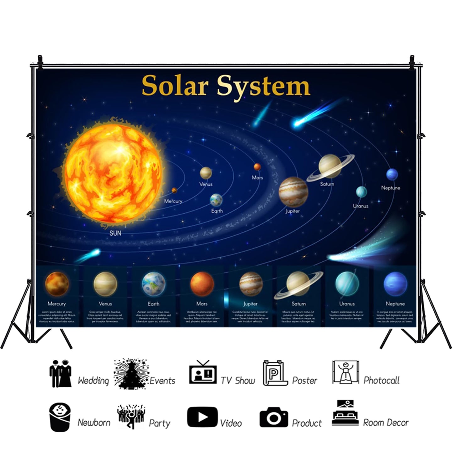 Renaiss 7x5ft Solar System Backdrop Planets Educational Lecture Backdrop Science Outer Space Unit Poster for Students Classroom Galaxy Chart Banner School Bulletin Board Supplies Kids Bedroom Decor