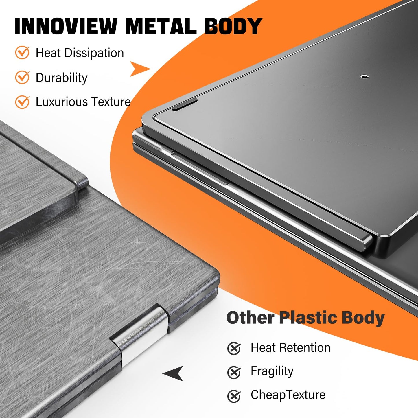 InnoView Dual Portable Monitor 18" 2560x1600P 100Hz 2K 100% DCI-P3 - Foldable & Stackable Design with 315° Screen Adjustment & 180° Stand | DP/USB-C/HDMI, Second Monitor for Laptop, Mac, Windows