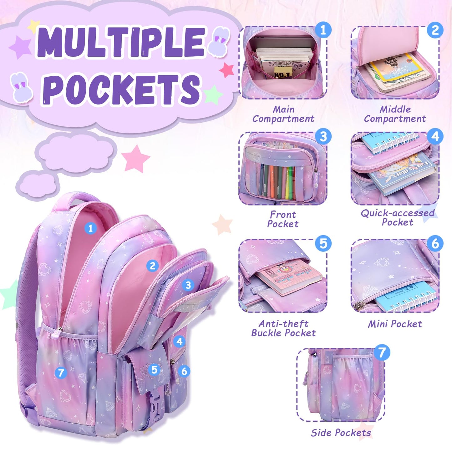 PIG PIG GIRL Kids Backpack for Girls - School Bags for Middle School Students - Book Bag for Elementary Primary - Kawaii Ita Backpack - Purple