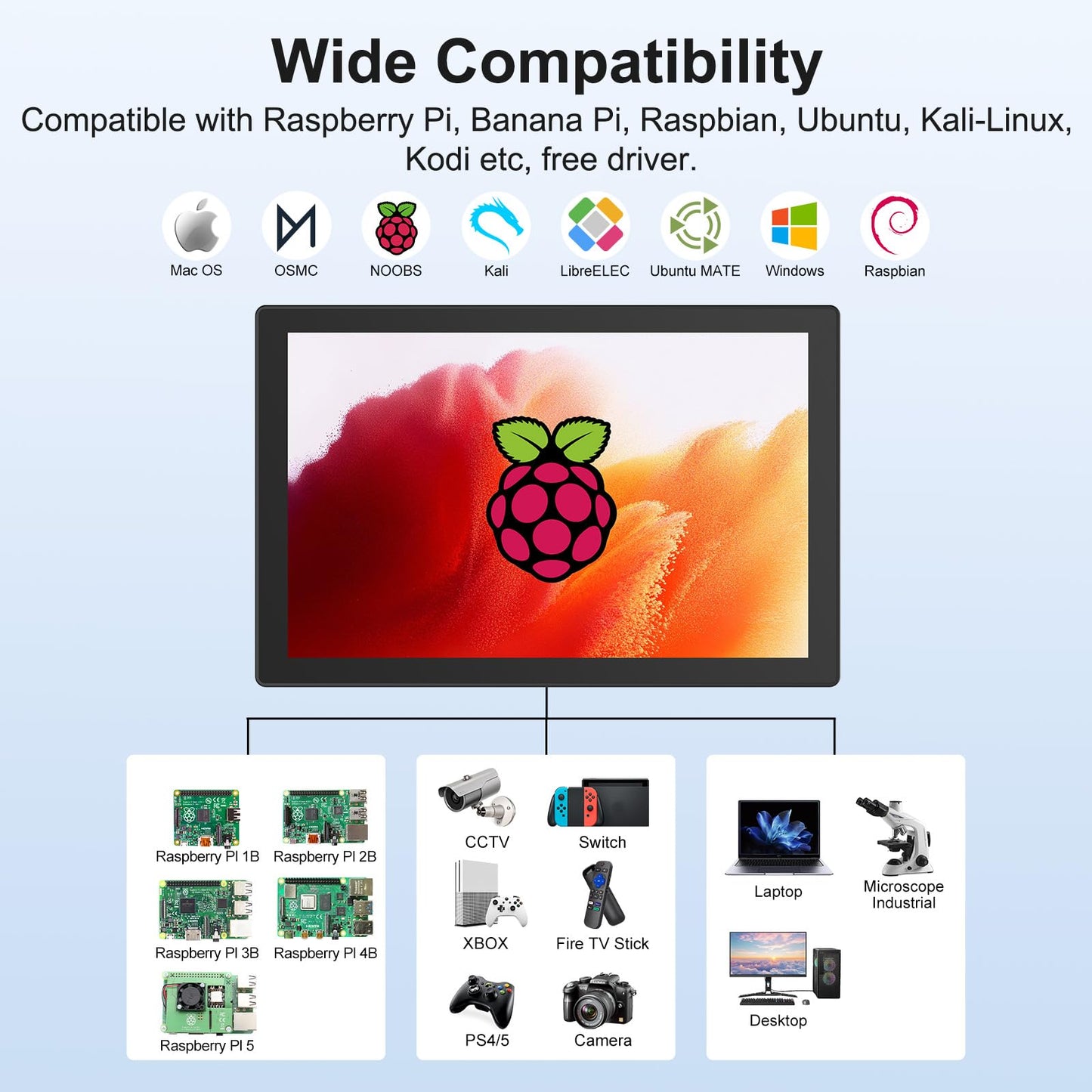 MAGEX 10.1 Inch Touch Screen Monitor with Case - pi screen IPS FHD 1920x1200, 10-Point, pi display with HDMI Dual-Speaker, pi touchscreen for Pi 5/4/3/2/Zero/Win11/10/8/7/VESA, Fan, Stand, Driver-Free