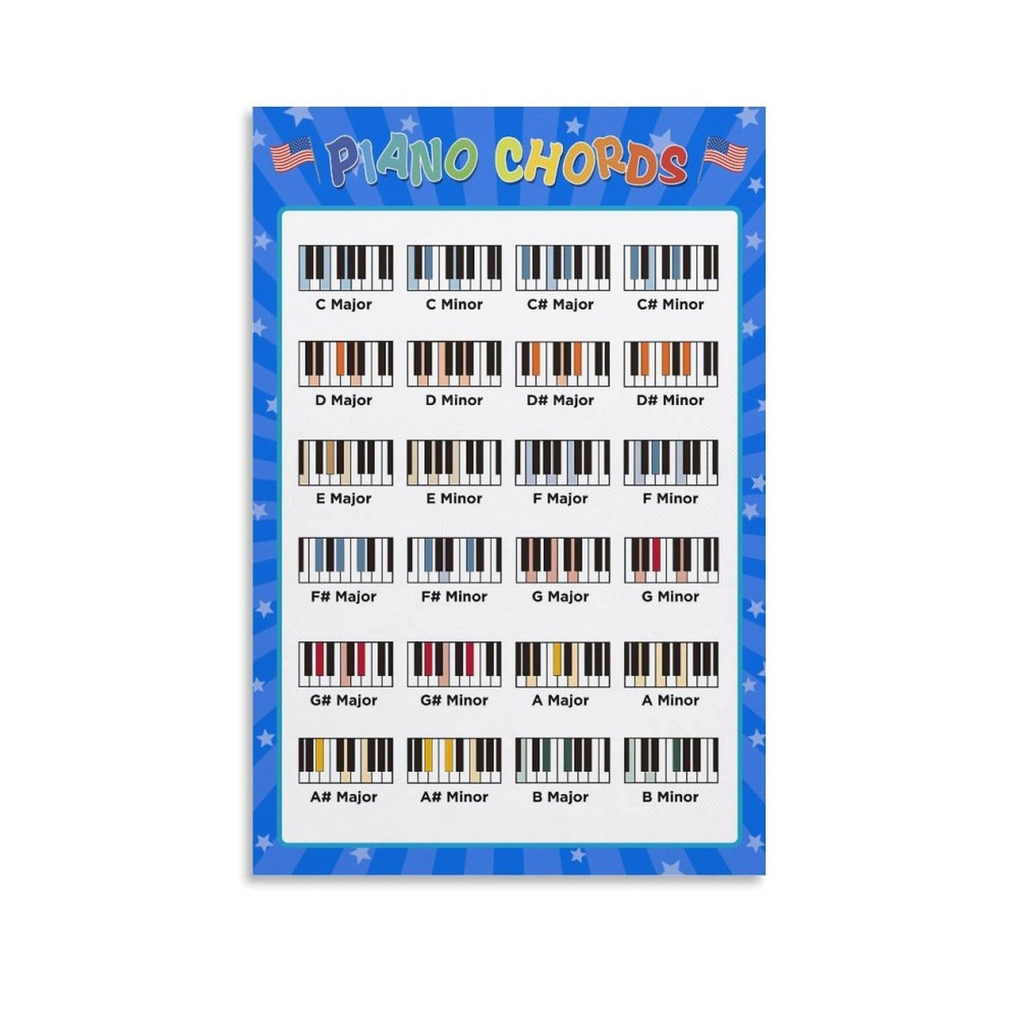 LINWDSB Piano Chords Poster Keyboard Key Poster Cheatsheet Note Chart Essential Piano Accessories Unframe style-5 16x24inch(40x60cm)