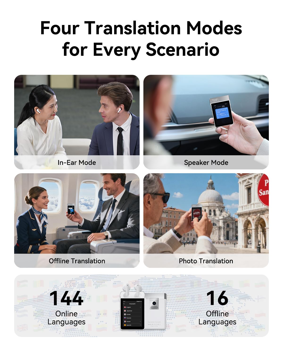 Wooask A9 AI Translator Earbuds, for Global Business Travel & Off-Grid Exploration, Instant Offline/Camera Translation, Unlock 4G Calls & Hotspot with a SIM, No Phone No APP Dependency