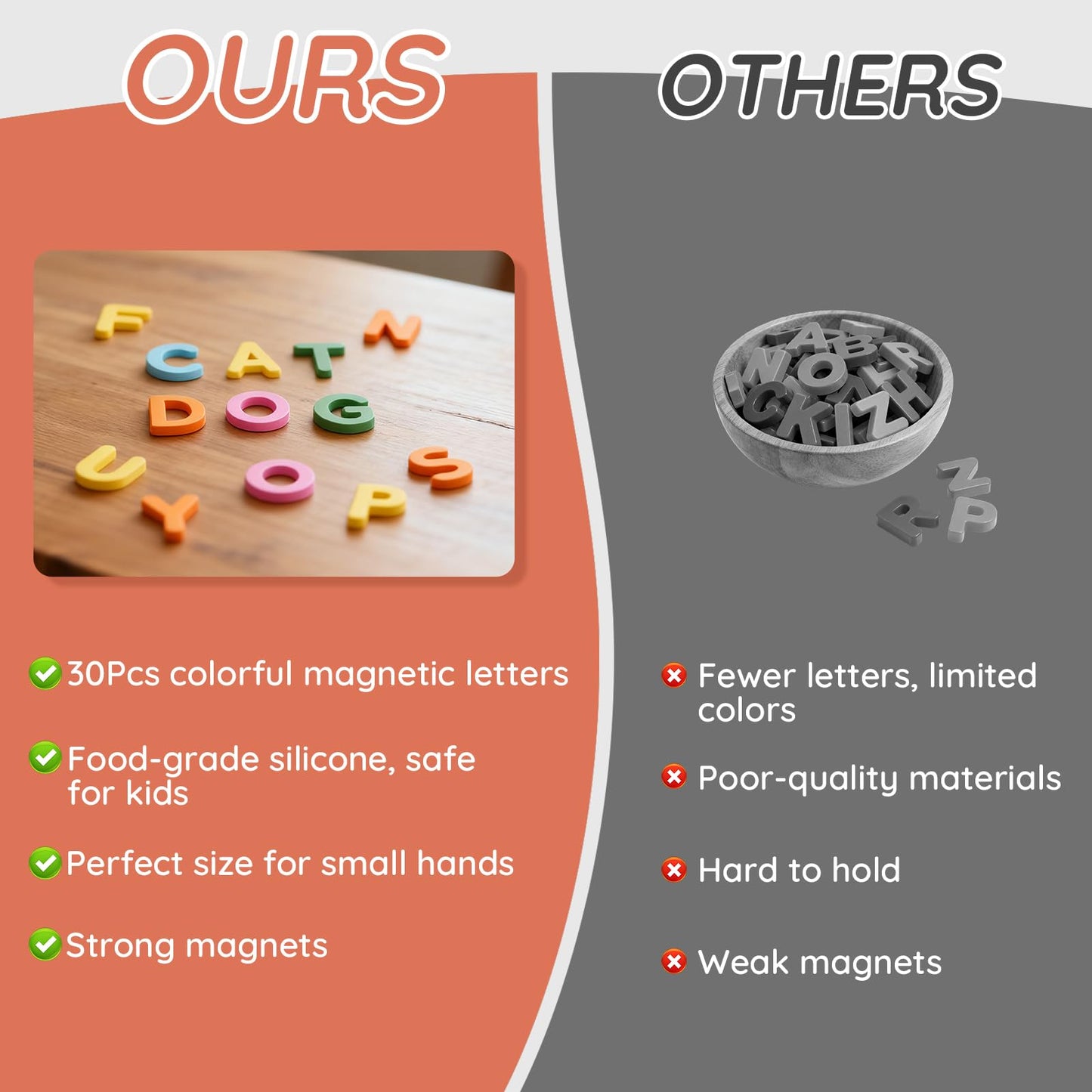 Silicone Alphabet Magnetic Letters, 30PCS Alphabet Magnets Toys ABC Letter Puzzles Preschool Educational Learning Toys Gifts for Girls Boys Toddlers Kids