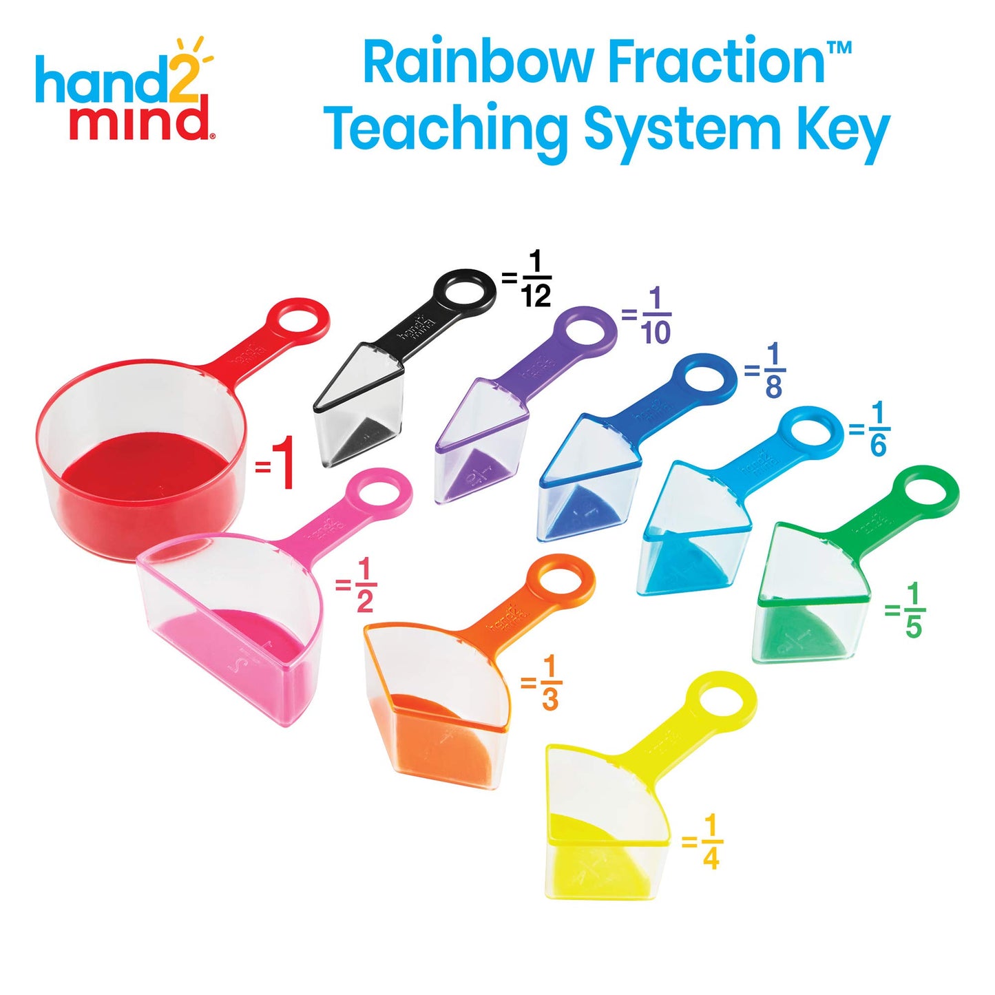 hand2mind Rainbow Fraction Measuring Cups, Kids Montessori Kitchen Tools, Toddler Cooking Tools, Sensory Table Materials, Fraction Manipulatives, Homeschooling Supplies, Easter Baking (Set of 9)