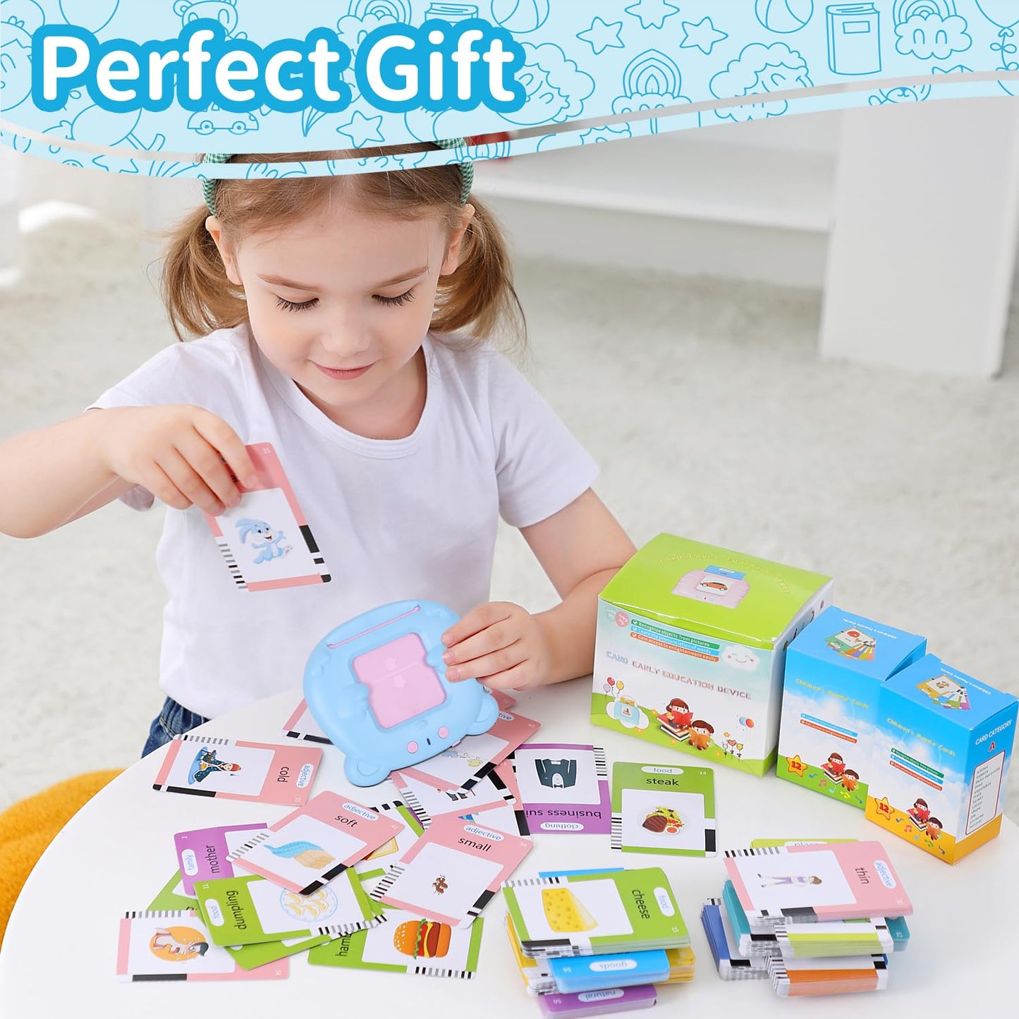 Talking Flash Cards for Toddler 1 2 3 4 5, Learning Toys for Toddlers Pocket Speech, Talking Learning Flash Cards Educational Toys Sensory Toys Gift for Boys and Girls (510 Sight Words-Bear Blue)