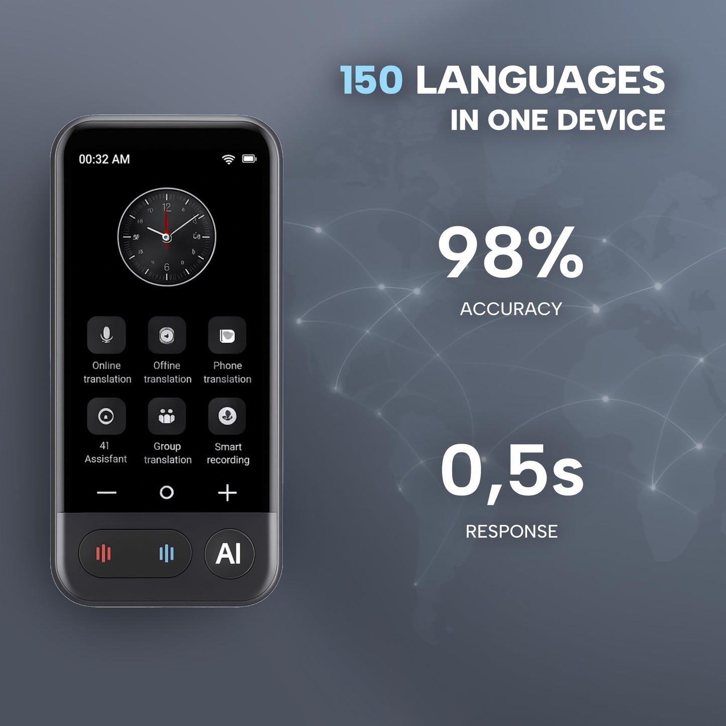 Language Translator Device AI Premium 2026 | 150 Languages | Online & Offline Voice + Photo Translation | 0.5s Ultra-Fast Accuracy | 4" HD Touchscreen | Smart Recording | Travel & Business Translator