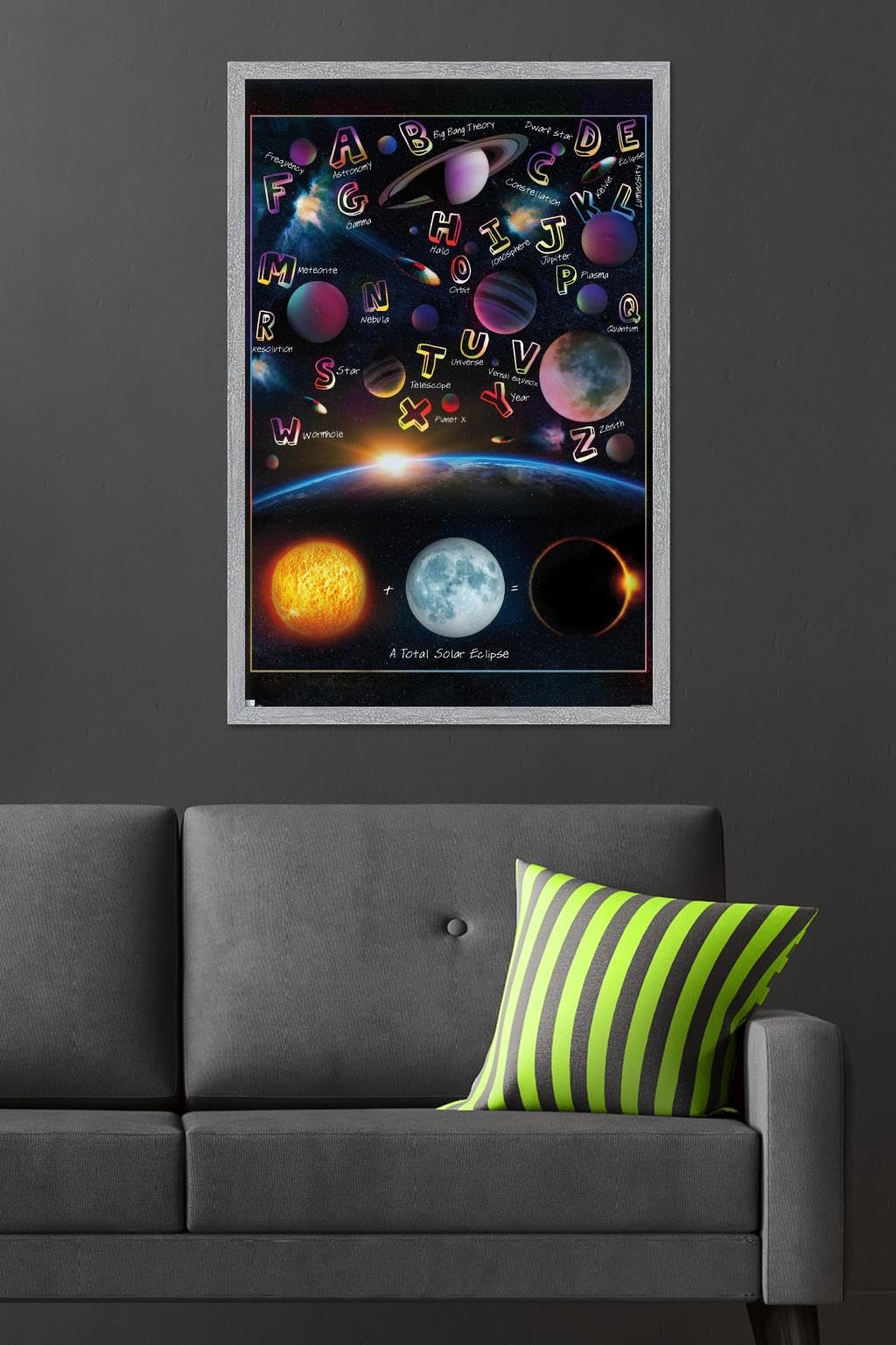 Trends International Ali Chris - The Solar System: Total Eclipse Letters Wall Poster, 34L x 22.4W, Gray Framed Version