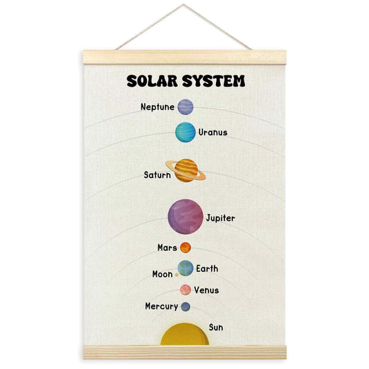 TLESKE Boho Classroom Solar System Decor Poster Hanger Frame for Kids, Homeschool Hanging Wall Art Room Decor for Toddlers Nursery Playroom, Preschool Prek Learning Educational Poster Prints, 16x24