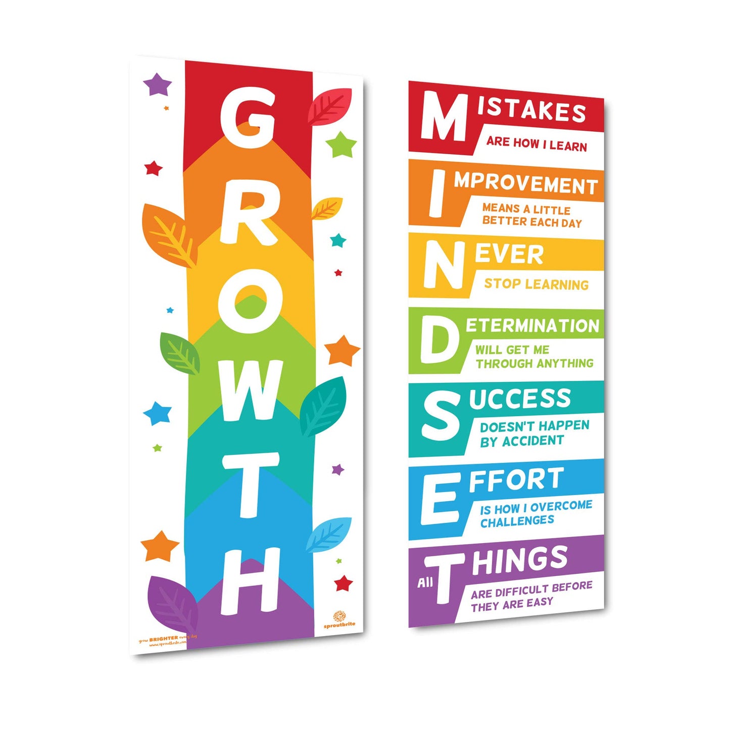 Sproutbrite 2 Large Growth Mindset Posters for Classroom - 13.5"x39" Mindset Banners for Classroom- Bulletin Board and Wall Decor for Pre School, Elementary and Middle School – Promotes a Growth Mindset & Encourages Learning from Mistakes