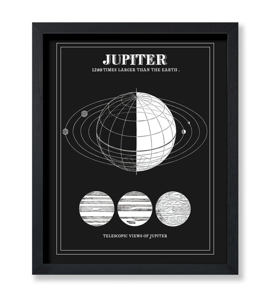 Poster Master Space Poster - 8x10 Unframed Wall Art Print - Vintage Jupiter Wall Art - Wall Decor for Home, Office, Living Room - Gift for Astronomy, Astrology, Lunar Fans