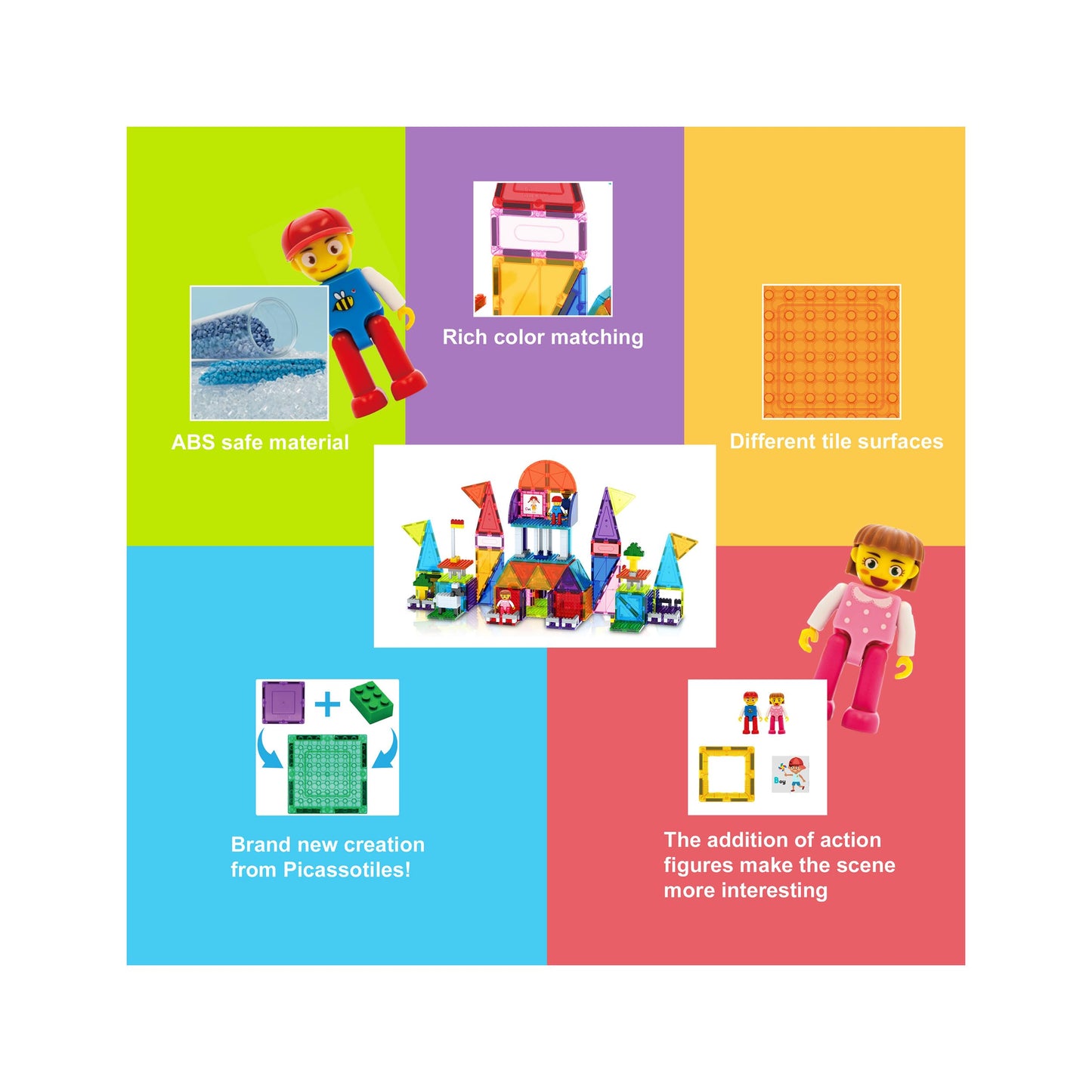 PicassoTiles 333pcs Magnetic Brick Tile and Magnetic Tile Combo Set, Action Figures included, Building Blocks STEM Toys, Educational Montessori Preschool Toddler classroom learning toys, Kids activity