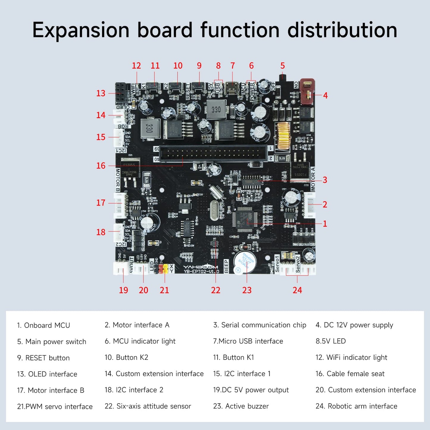 Yahboom DIY Programmable Project ROS Starter Tank Chassis Robot with AI Camera for Jetson Nano B01 Recognition Tracking OpenCV MediaPipe (Transbot-SE Without Nano)