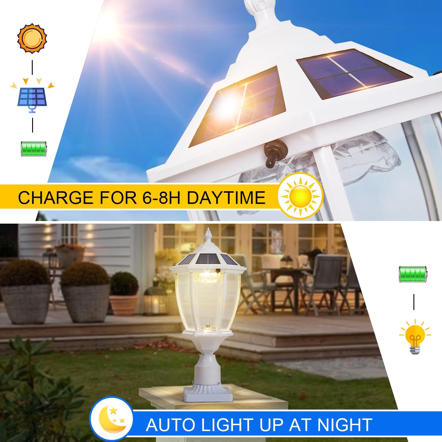 GYDZ Solar Post Light, Waterproof Aluminum Lamp for Pillar, Dusk to Dawn, Model 6531S.E-WH, White