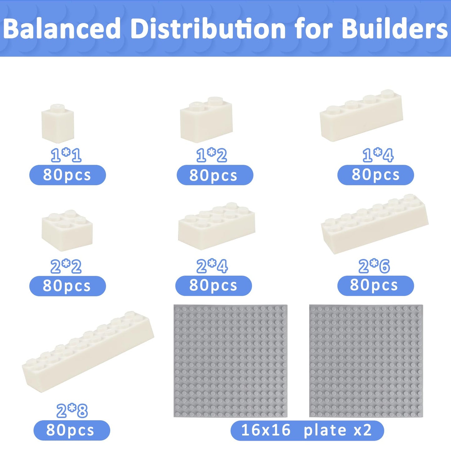 Cabeeskii 560 Pieces White Classic Building Blocks Bulk with 2 Base Plates, Building Bricks in 7 Size, Compatible with All Major Bricks, for Kids & MOC Lovers