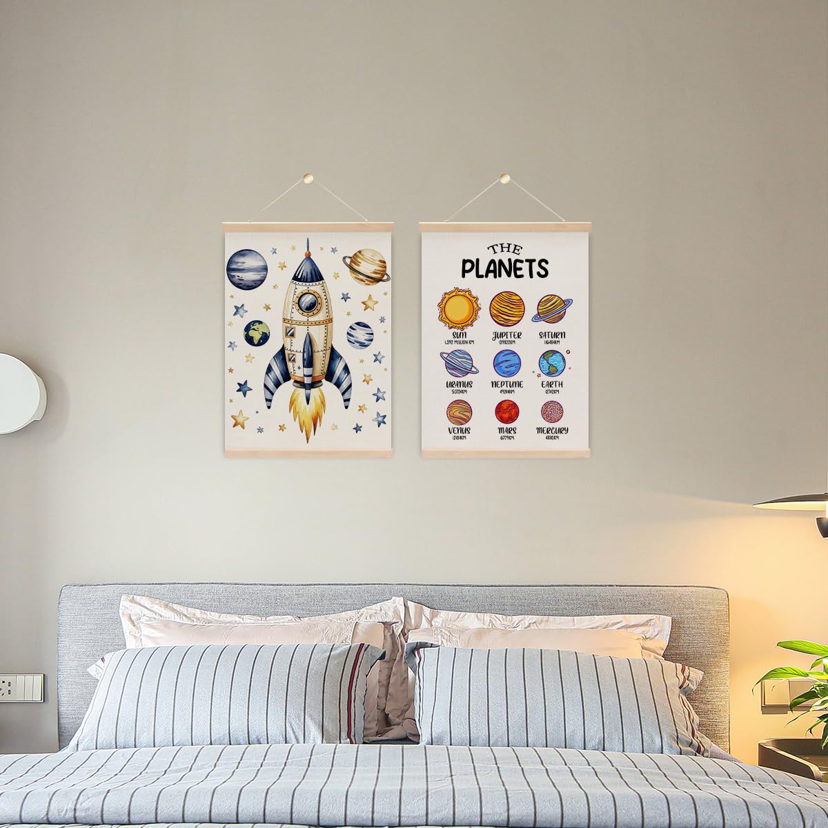 2PCS Solar System Poster Hanger, The Planets Classroom Decor,Outer Space Planets Poster Hanging Banner With Wooden Frames for Boys Girls Room Nursery Playroom Decorations 15.8x11.8 Inch