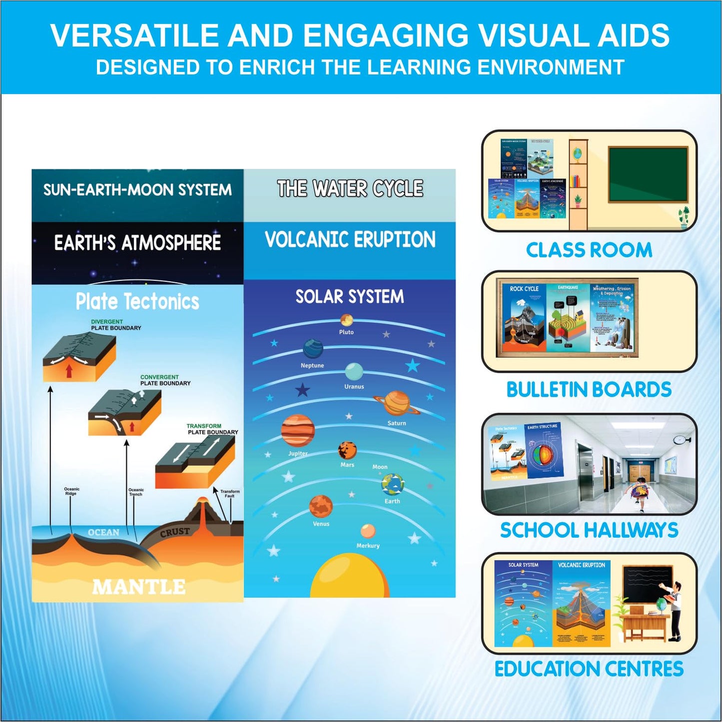Gimly 10 Educational Earth Science Posters for Classroom Middle School, 11x17 inches 350 GSM Matte Laminated Solar System Decorations for Classroom - School Hallways, Bulletin Boards, Home Study Wall (unframed)