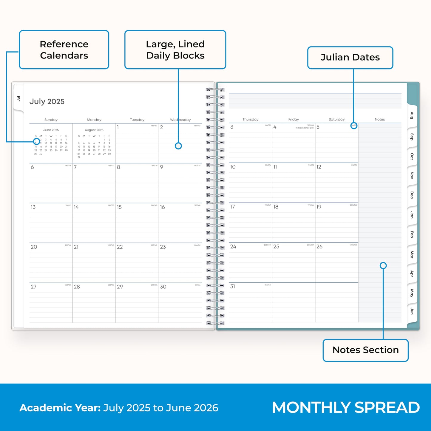 Blue Sky 2025-2026 Weekly and Monthly Academic Year Teacher Lesson Planner Calendar, July 2025 - June 2026, 8.5" x 11", Flexible Cover, Wirebound, Laminated Tabs, Storage Pocket, Dots