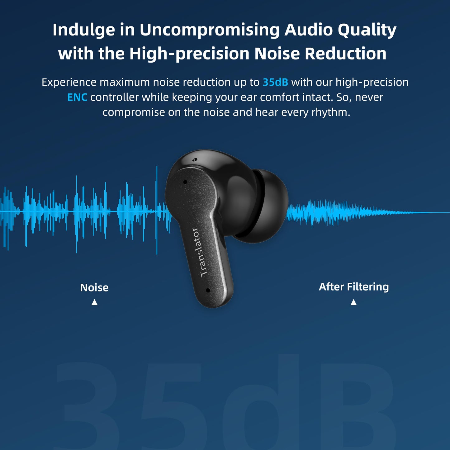 Anfier M3 AI Translation Earbuds Real Time, Language Translator Device in 144 Languages, 3-in-1 Offline Two-Way Audífonos Traductores, Live Translate Headphones, No Subscription Required (Black)