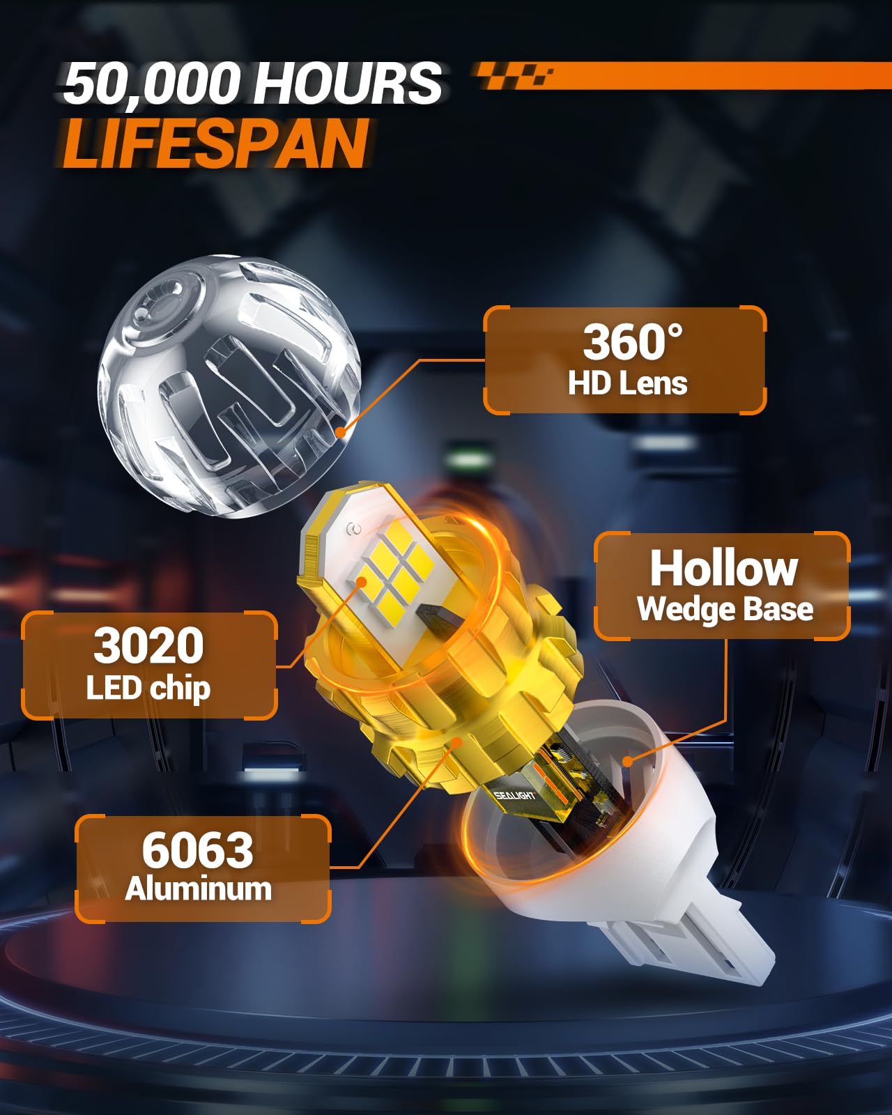 SEALIGHT 7440 7443 LED Bulb Super Bright 3000 Lumens White Reverse Lights, Pack of 2, J6 Model, 7443 Size
