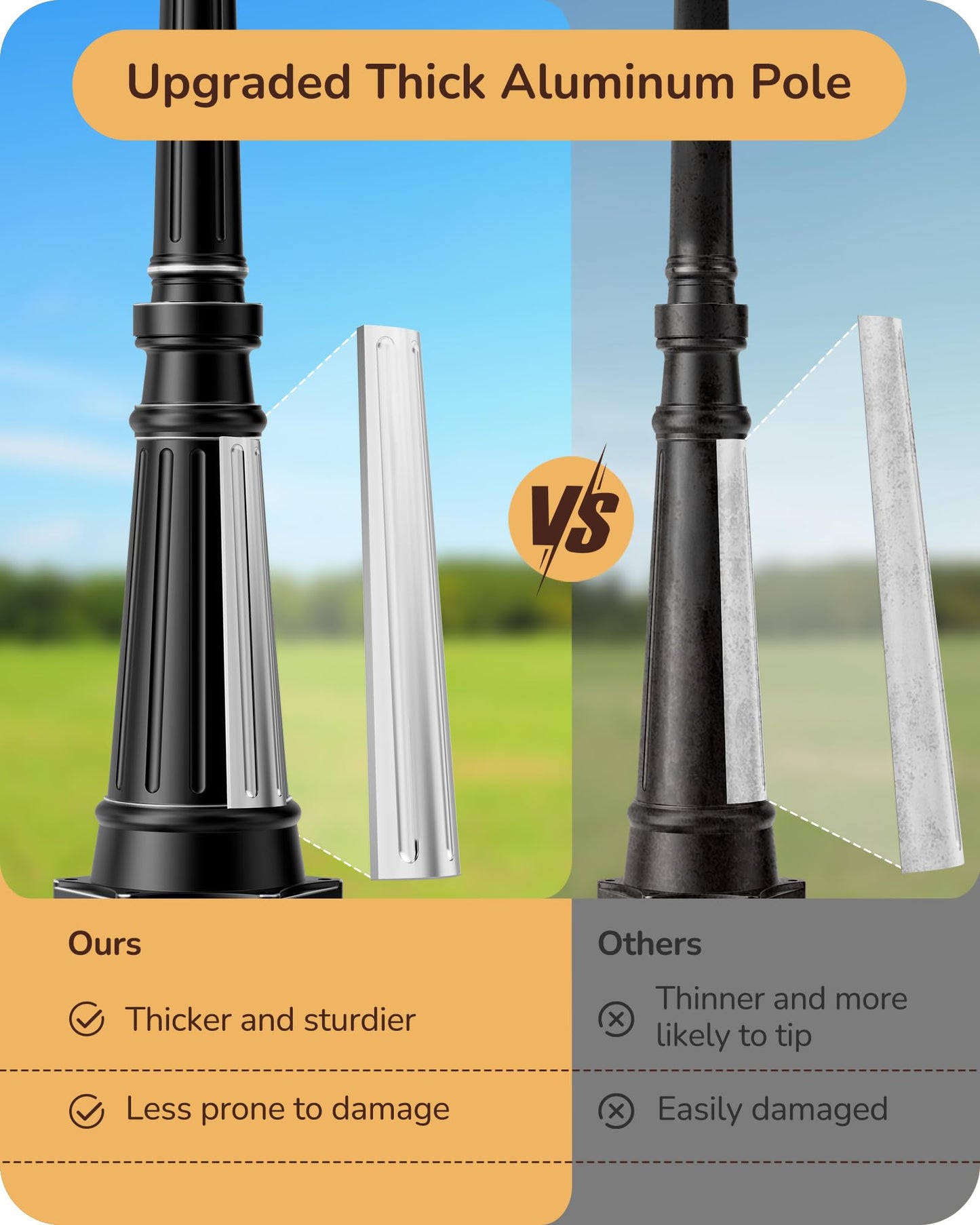EDISHINE 3-Head Outdoor Lamp Post Light, Aluminum, Extra Large, Black and Gold, Model HOPL05A