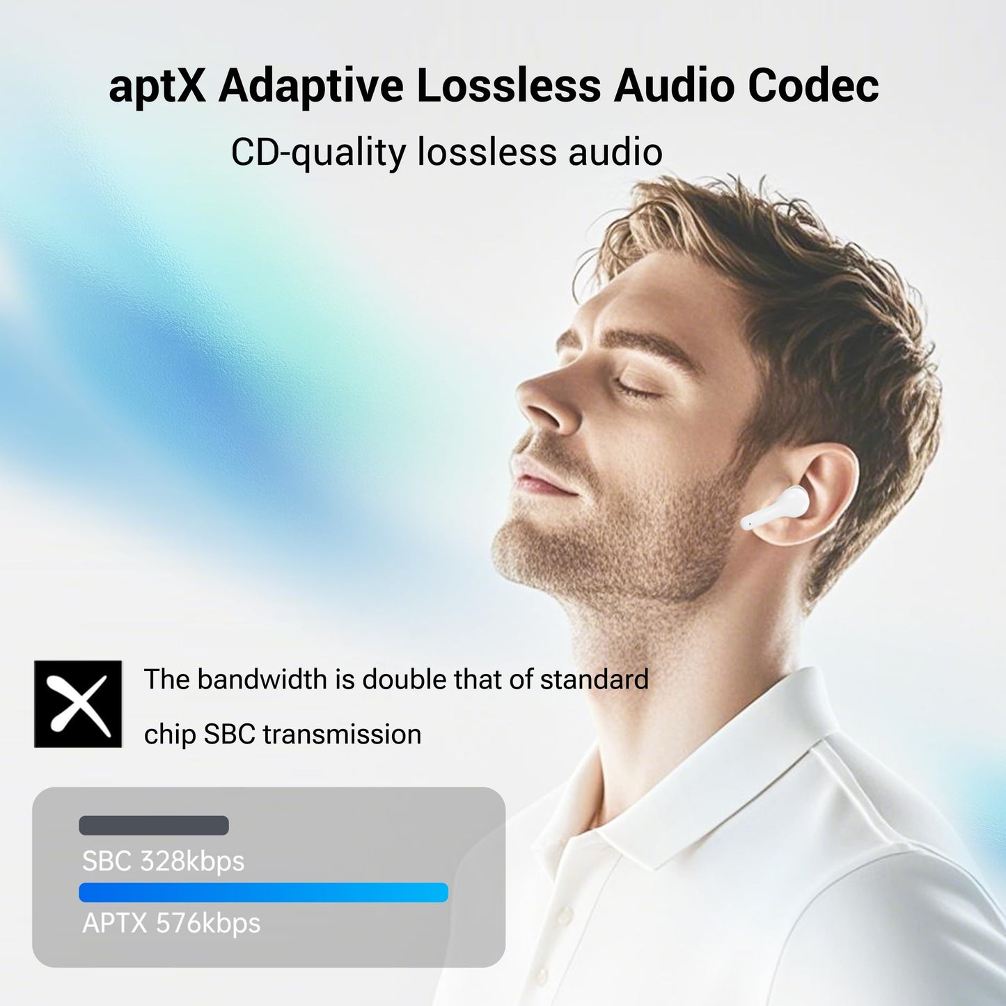 ANFIER M6 AI Offline Translation Earbuds Real Time 144 Languages Two-Way Translator Audifonos Traductores Inglés Español 3-in-1 Translate Headphones for Business Travel, No Subscription Needed (White)
