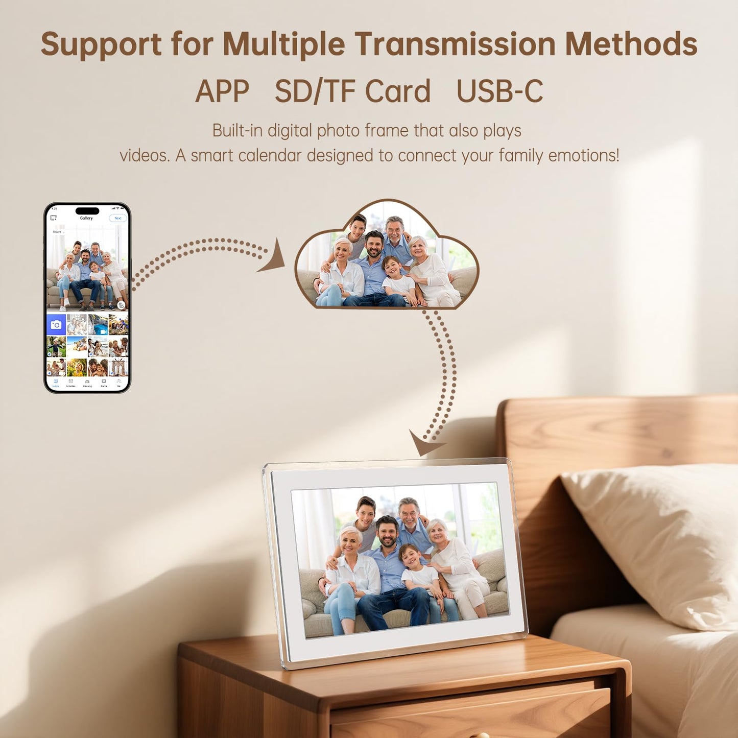 Digital Calendar Wall Touch Screen, 15.6 Inch Smart HD Electronic Calendar for Family & Chore Chart with Meal Planner, Built-in Digital Photo Frame, Gift for Parents & Kids, Desk Stand & Refills (White)