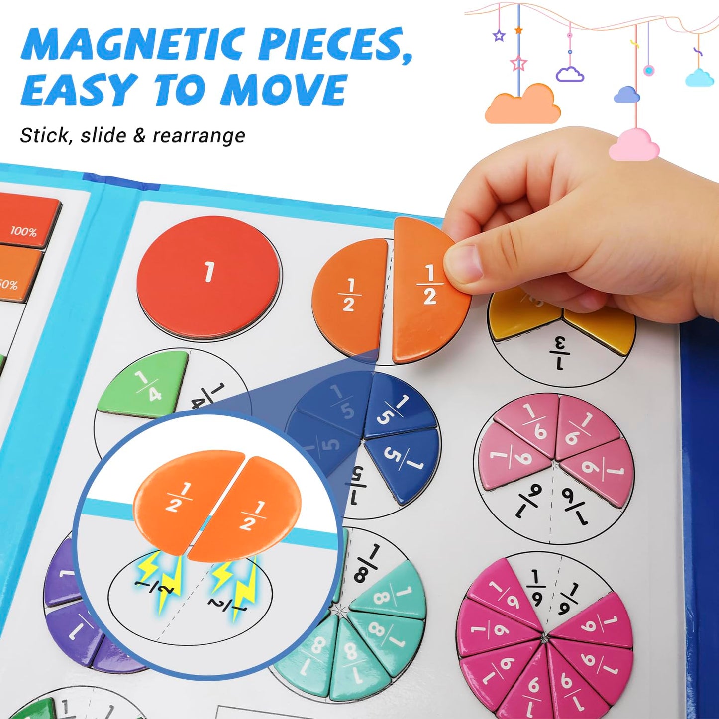 Uzqalifa Magnetic Fraction Demonstration Book, Magnetic Fraction Educational Puzzle with Tiles & Circles, Interactive Magnetic Math Learning Kit for Kids