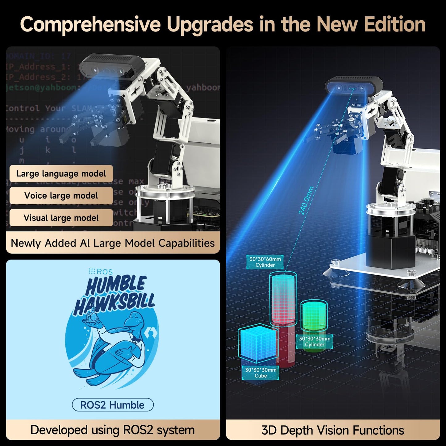 Yahboom 6DOF Program Robotic Arm Kit 3D Adaptive Gripping, 3D Automatic Recognition Supports Large AI Model (Sta-OrinNano Super 4GB)