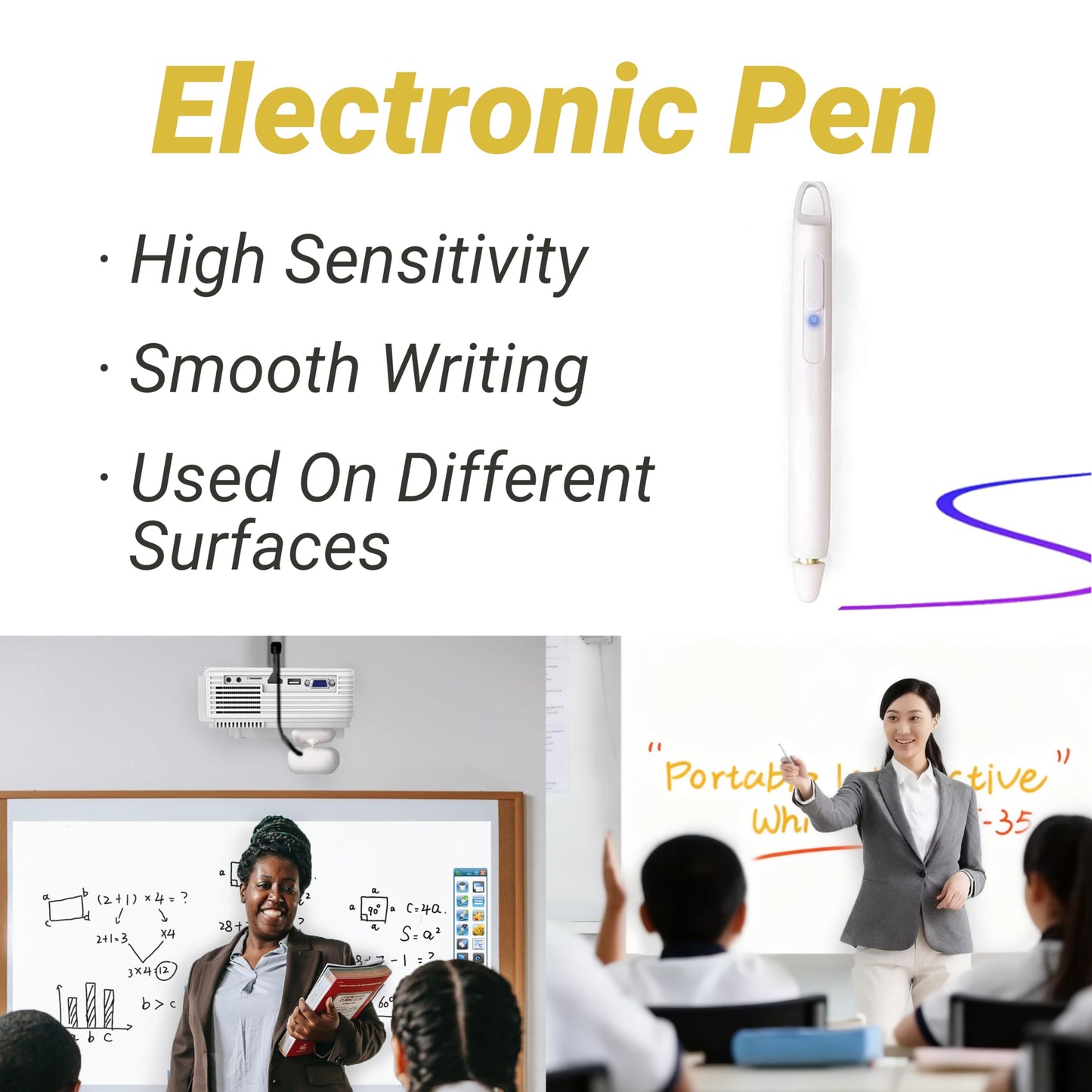 Interactive Whiteboard System -Smart Whiteboard with Electronic Pen, Compatible with Long Focus Projection, for Home Office Classroom and Presentation, Only for Windows