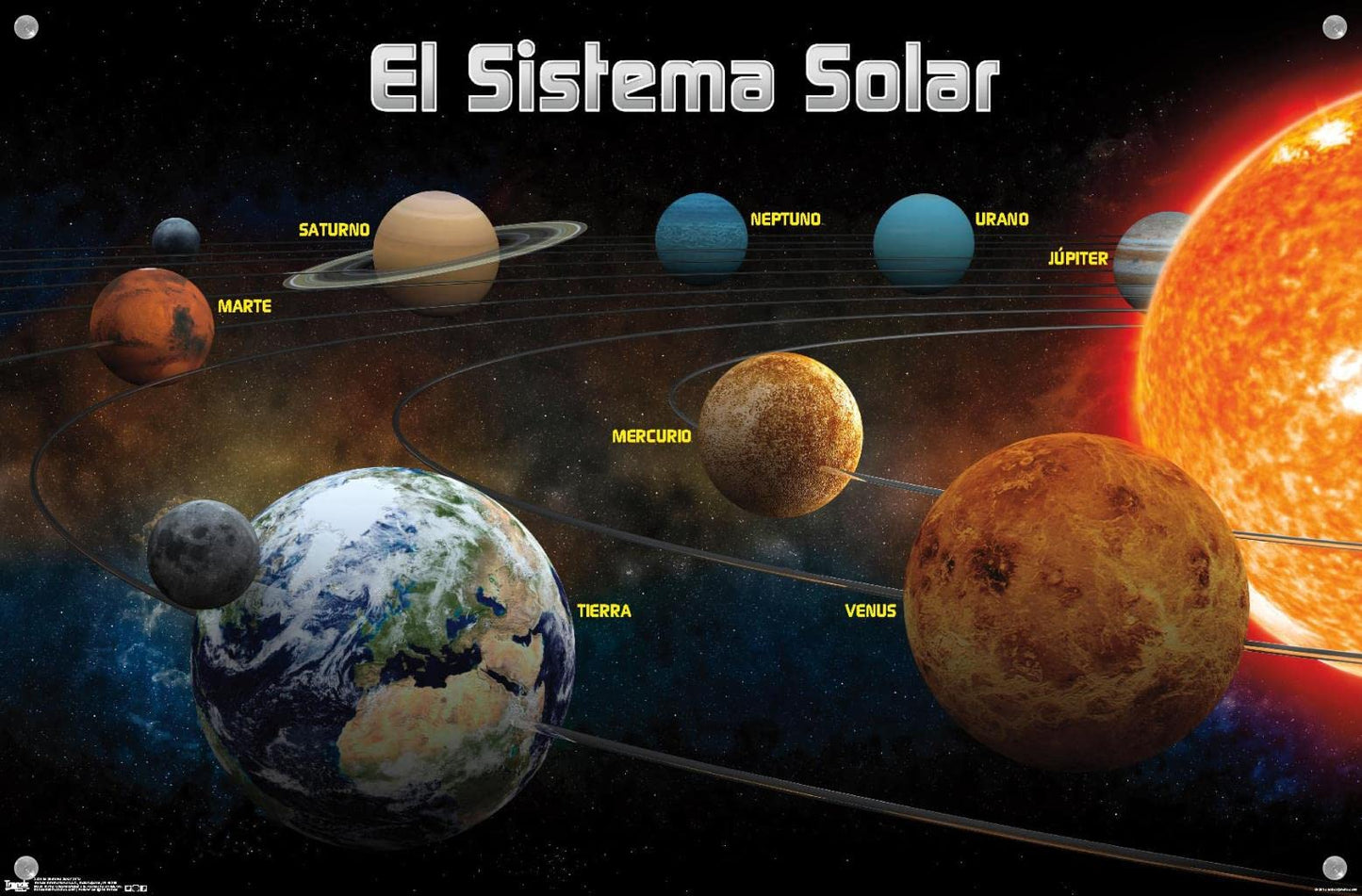 El Sistema Solar 2013 (Solar System) Wall Poster with Push Pins