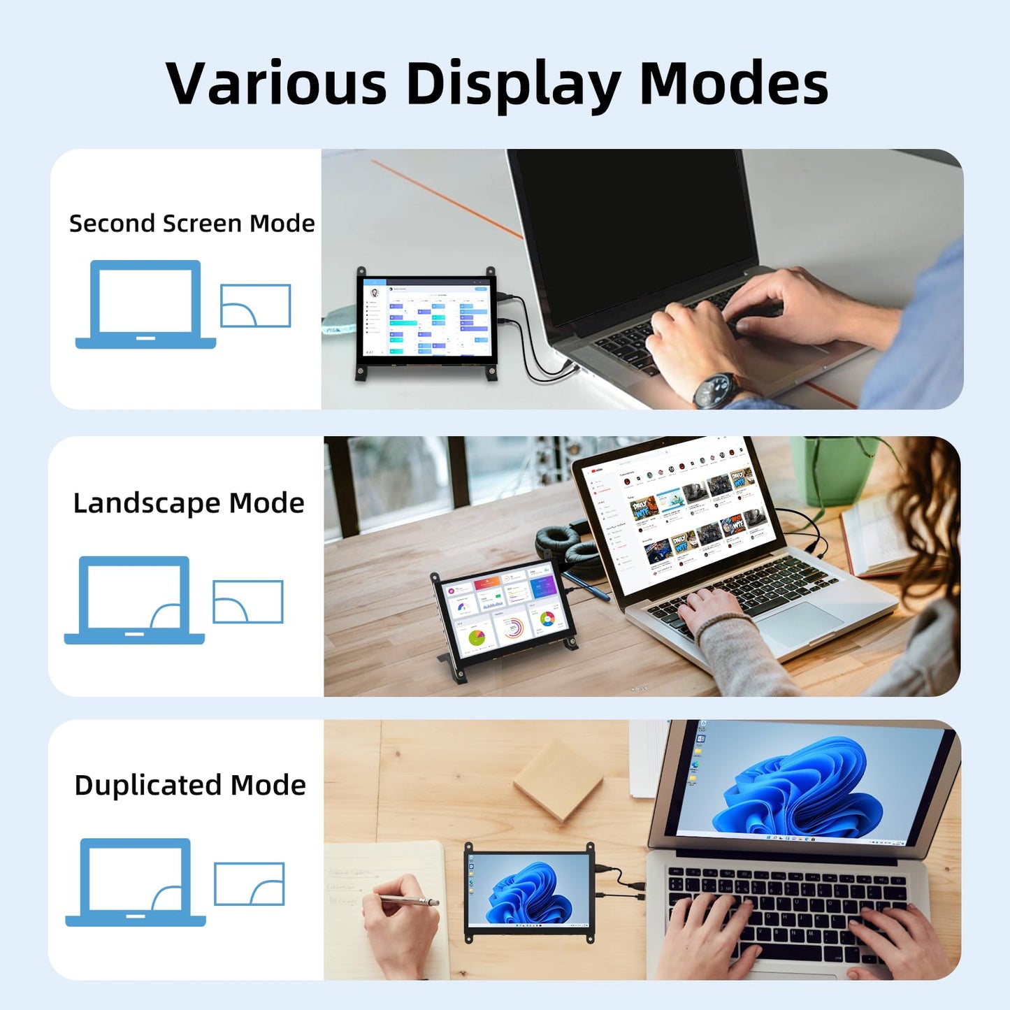iPistBit 5 Inch LCD Touch Screen, 1024x600 IPS Display with Stand, HDMI Portable Monitor for Raspberry Pi 5/4B/3B+/3B/B+/Zero/400, BB Black, Windows 10 8 7, Free Driver